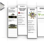 JPI ARCHITEKTAI – Consulting – roboty inżynieryjne budowlane, Architekci,   | Litwa