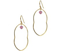 Golden Earrings Pink Garnet Palacio – Carnet de Mode – Biżuteria Damska – Biżuteria – Pierścionki,